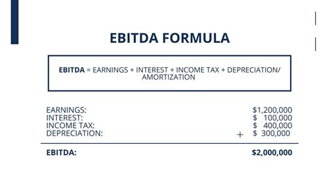 hermes ebitda margin